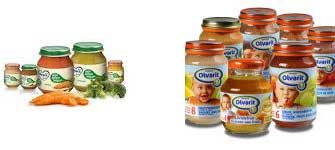 Olvarit
